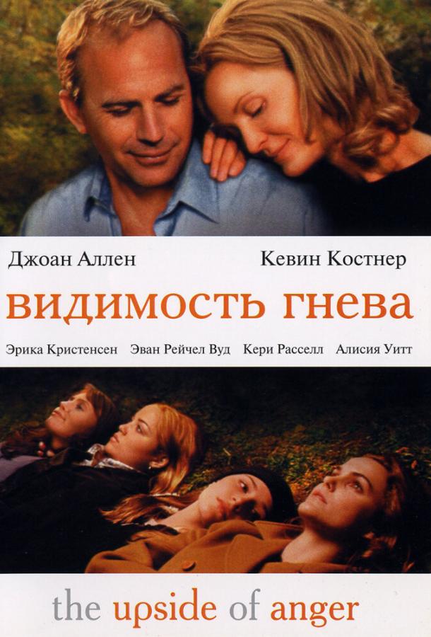 Видимость гнева (2005)